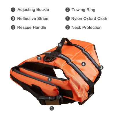 Gilet de sauvetage réfléchissant pour chien – image 3
